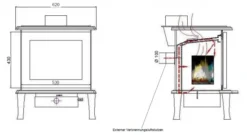 EEK A+ - Kaminofen Globe Fire JUPITER - 7 KW -Kaminöfen Verkaufsgeschäft globefirejupiterma e