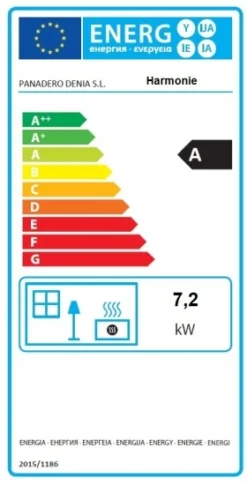 EEK A 3-Scheiben-Design-Kaminofen Panadero HARMONIE EcoDesign -7,2kW Raumluftunbah. -Kaminöfen Verkaufsgeschäft harmonie label